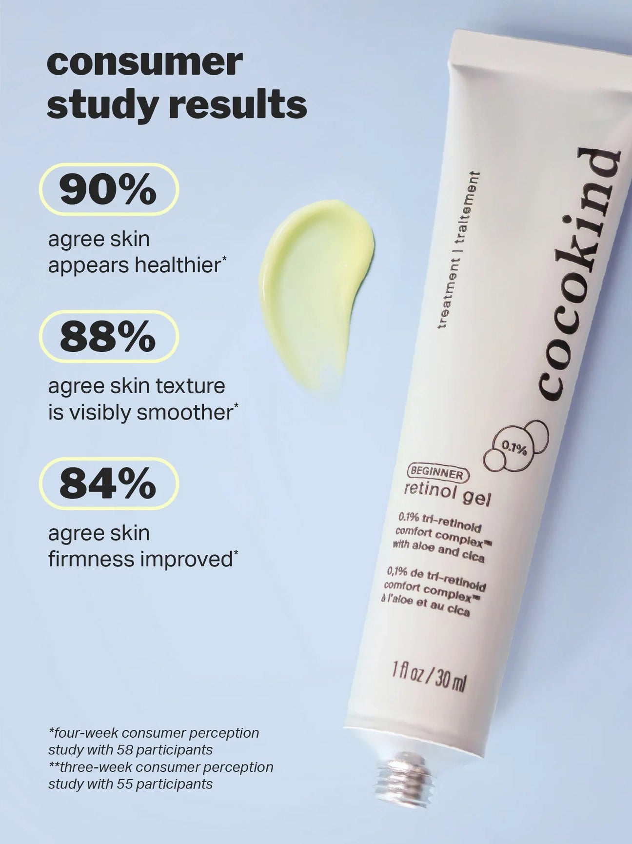 Beginner Retinol Gel