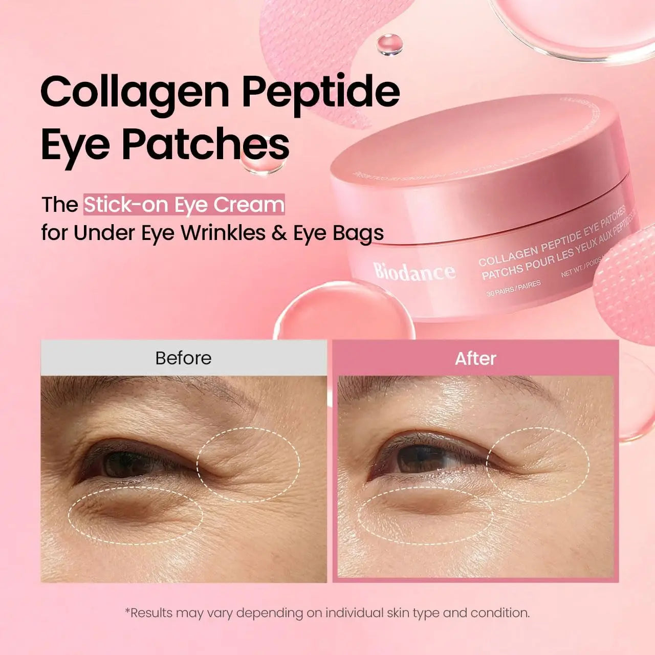 Biodance Collagen Peptide Eye Patches