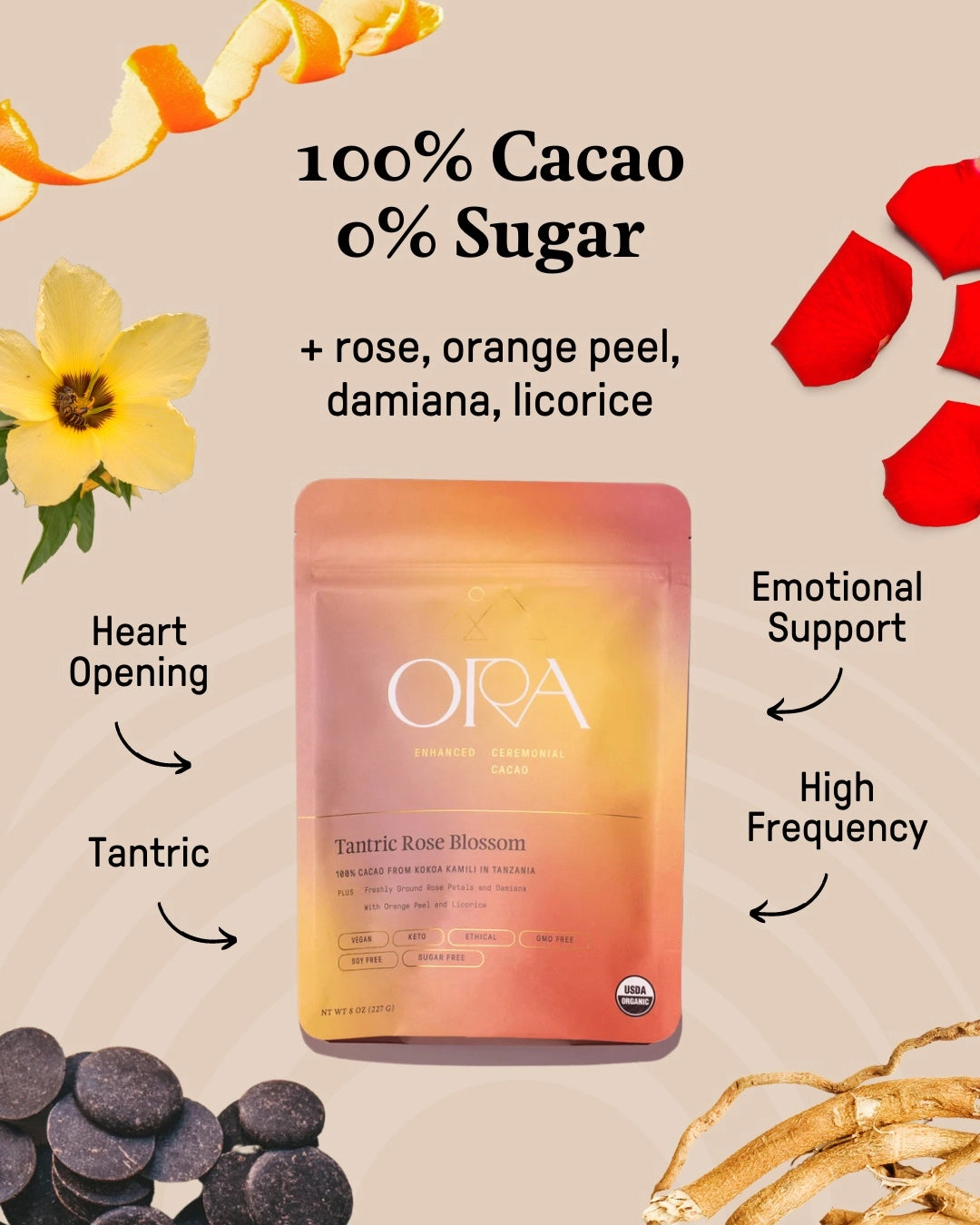 Tantric Rose Blossom Enhanced Cacao
