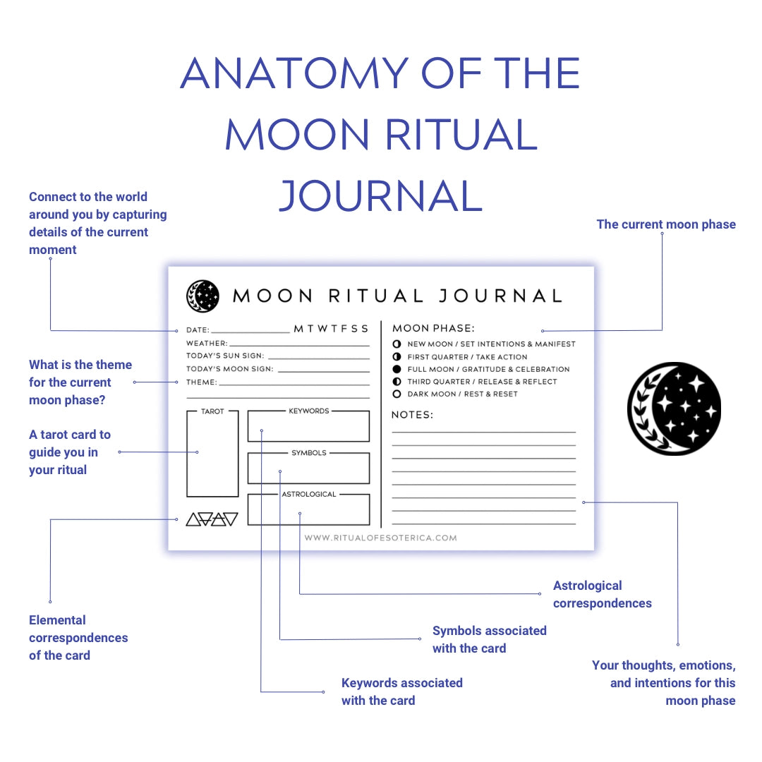 Moon Ritual Journal Notepad