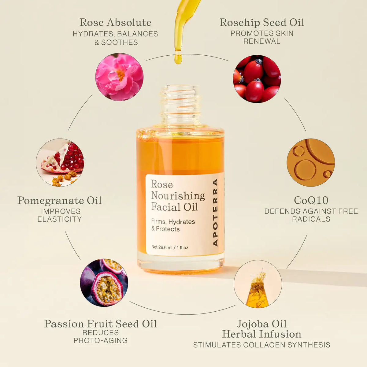 Rose Nourishing Facial Oil