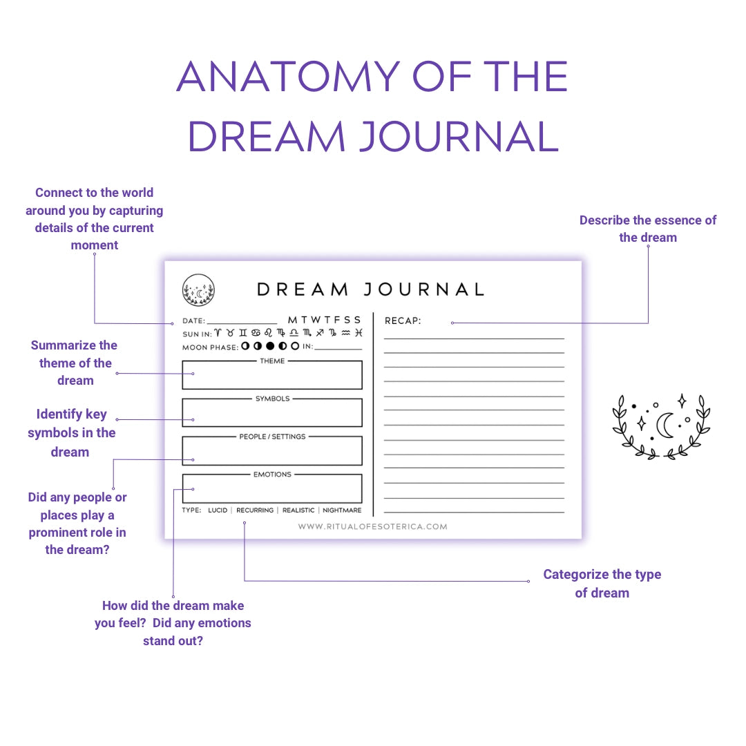 Dream Journal Notepad