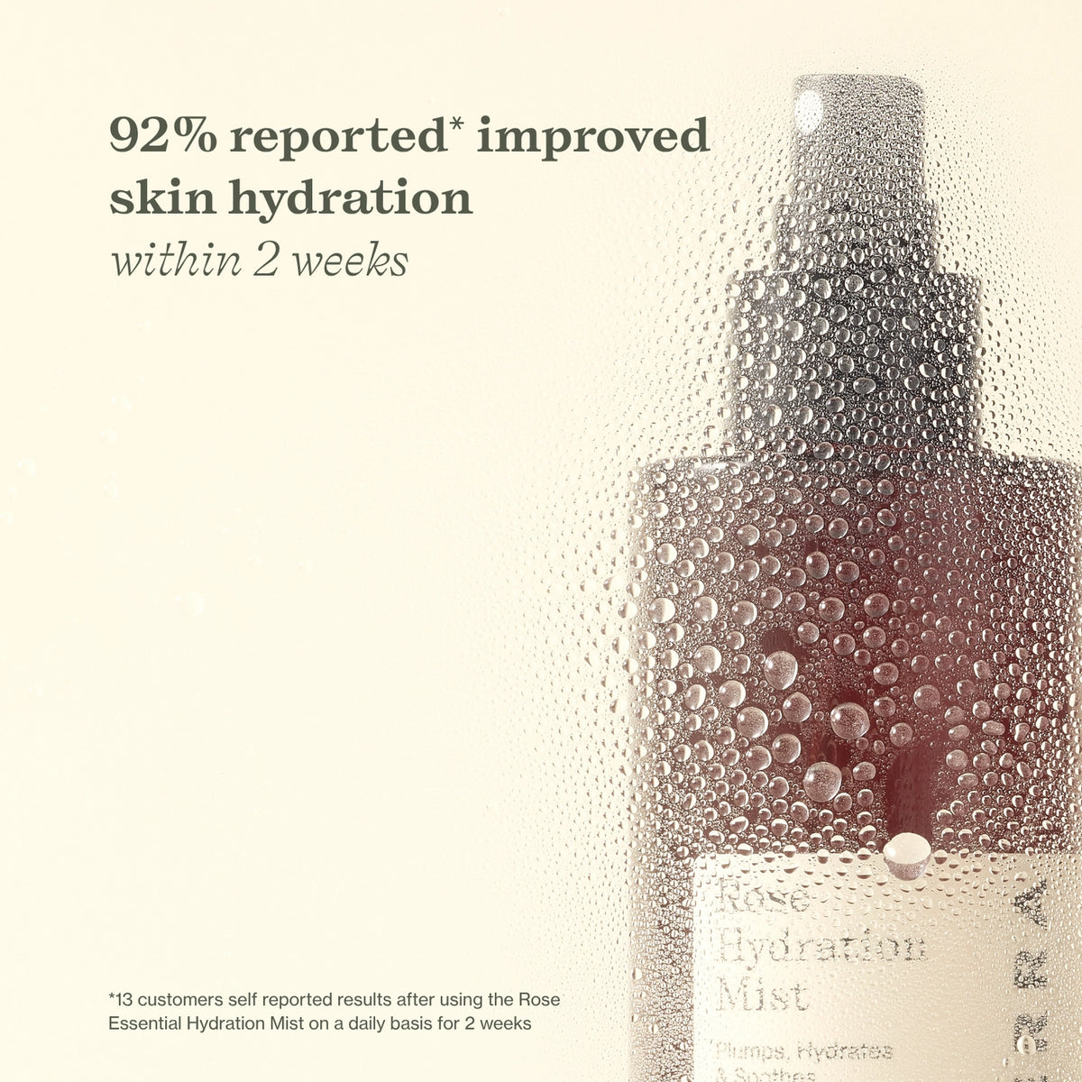 Rose Essential Hydration Mist