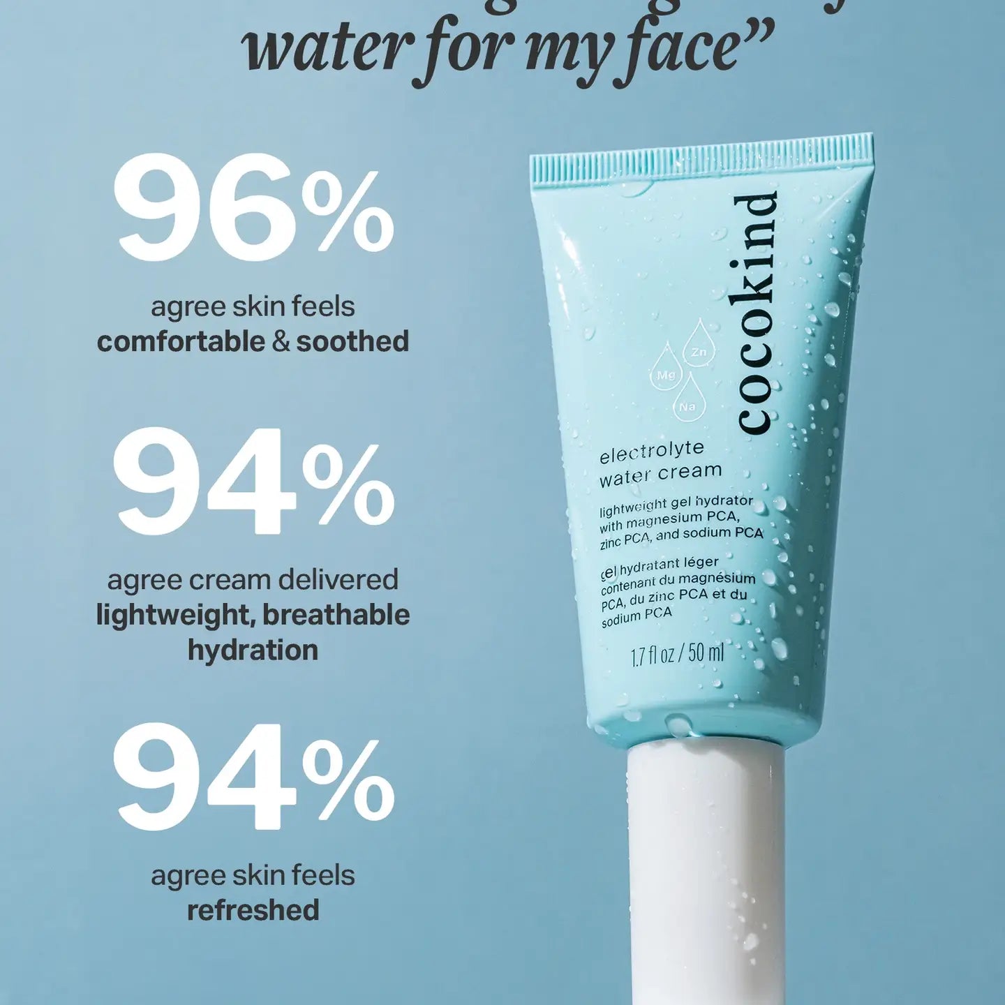 Electrolyte Water Cream