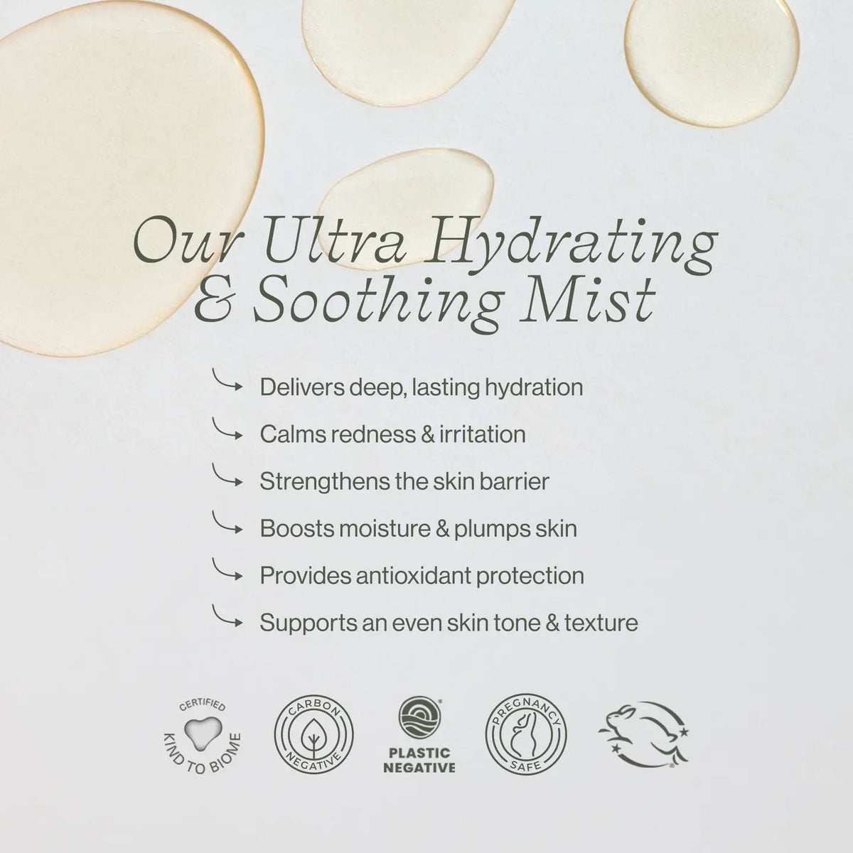 Rose Essential Hydration Mist
